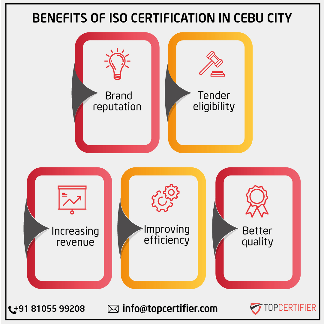 iso certification in Cebu City