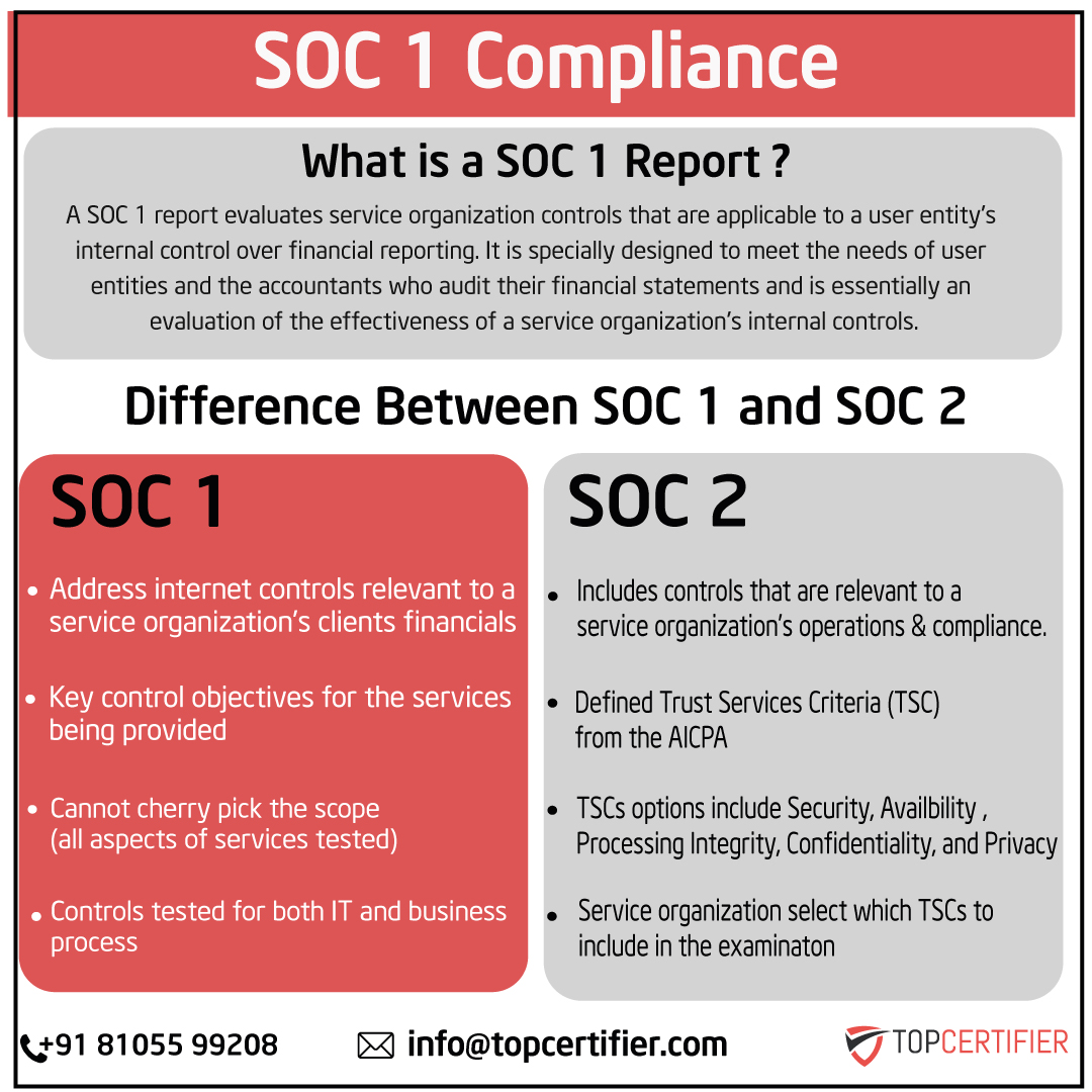 iso 45001 certification in Philippines